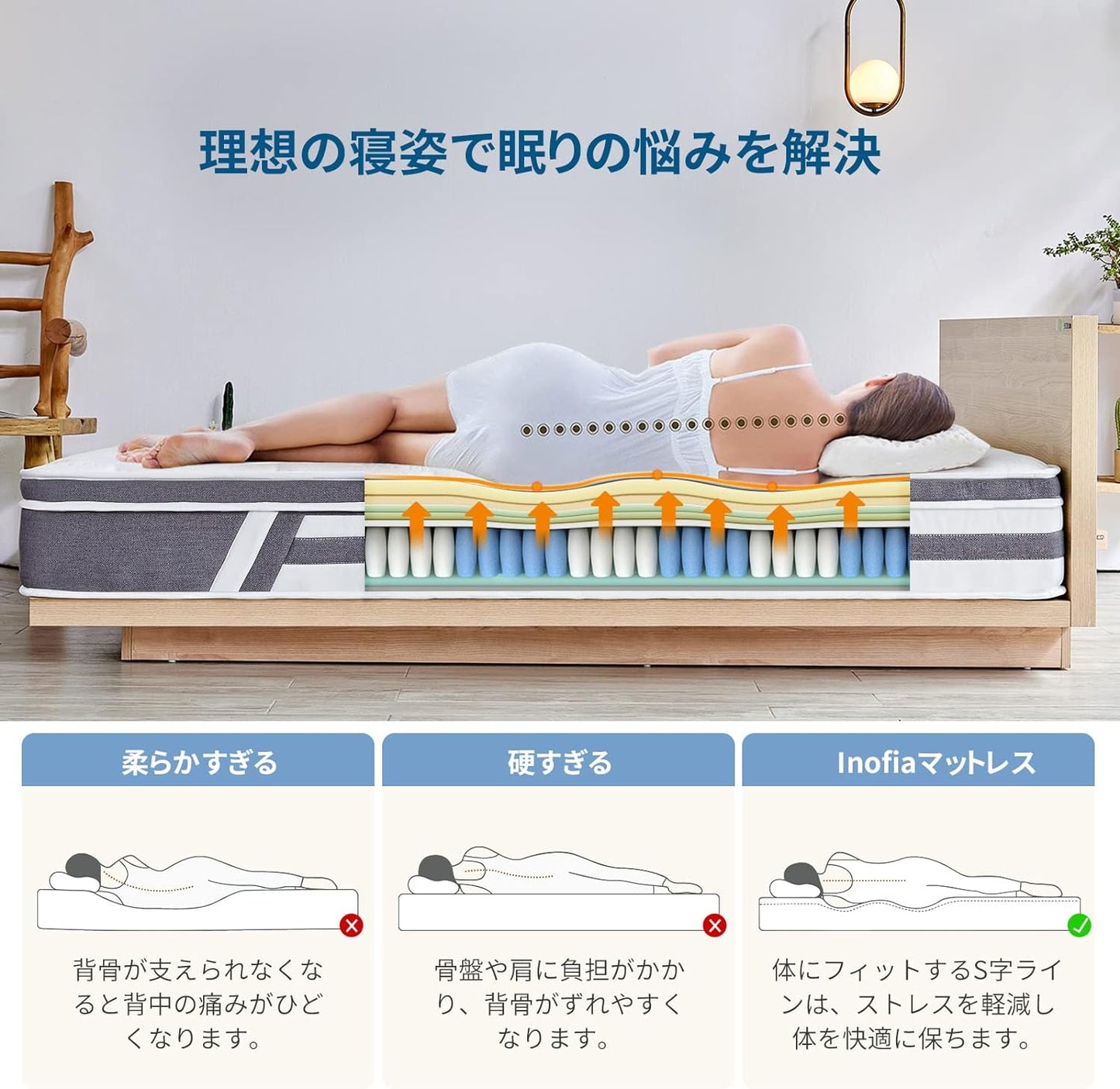 Inofia マットレス 高反発 極厚25CM ポケットコイル 高密度コイル メモリーフォーム 高復元 ミュート性能 贅沢ニット生地