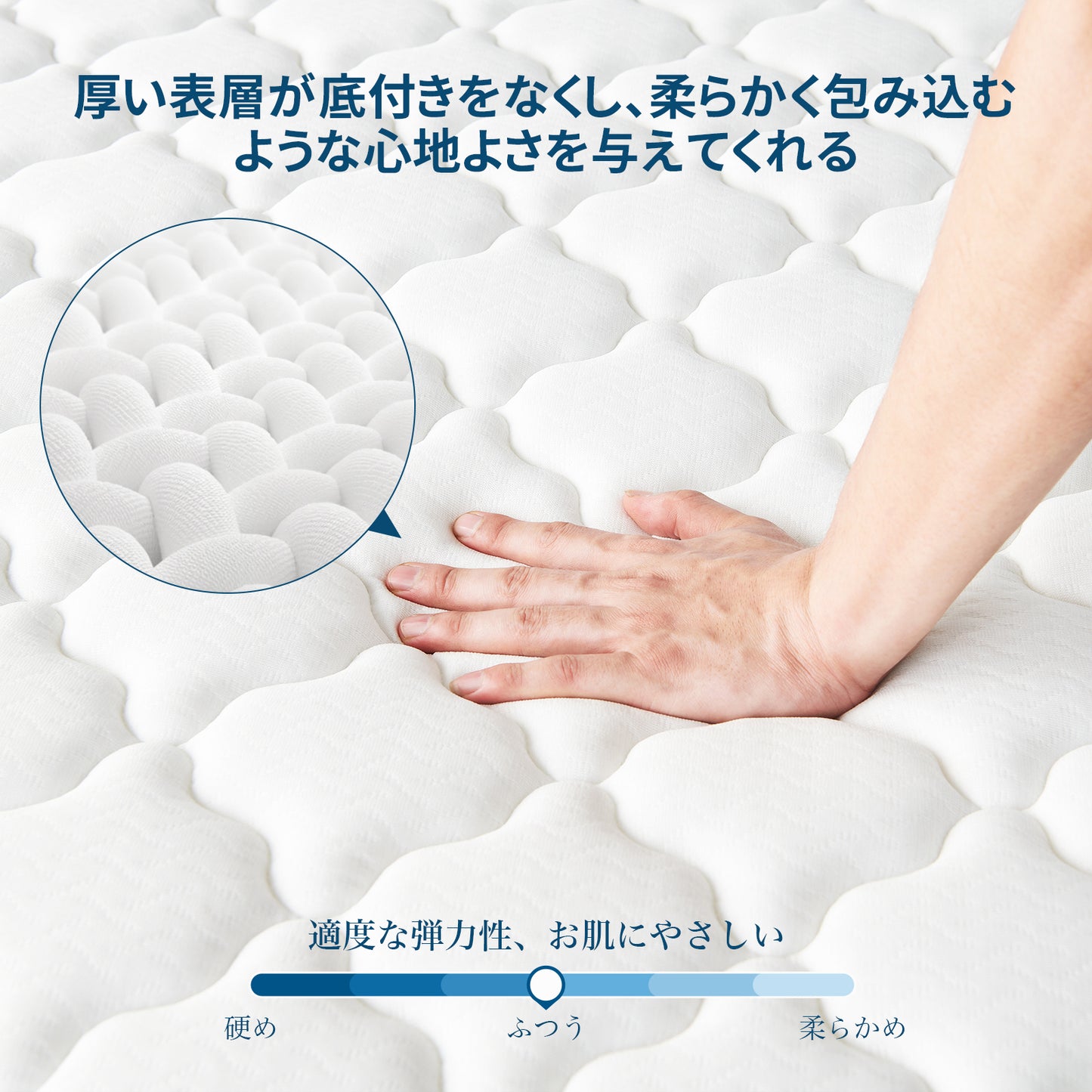 Inofiaマットレス 高反発 極厚20cm ポケットコイル 体圧分散 通気性 高密度ウレタン 高耐久性