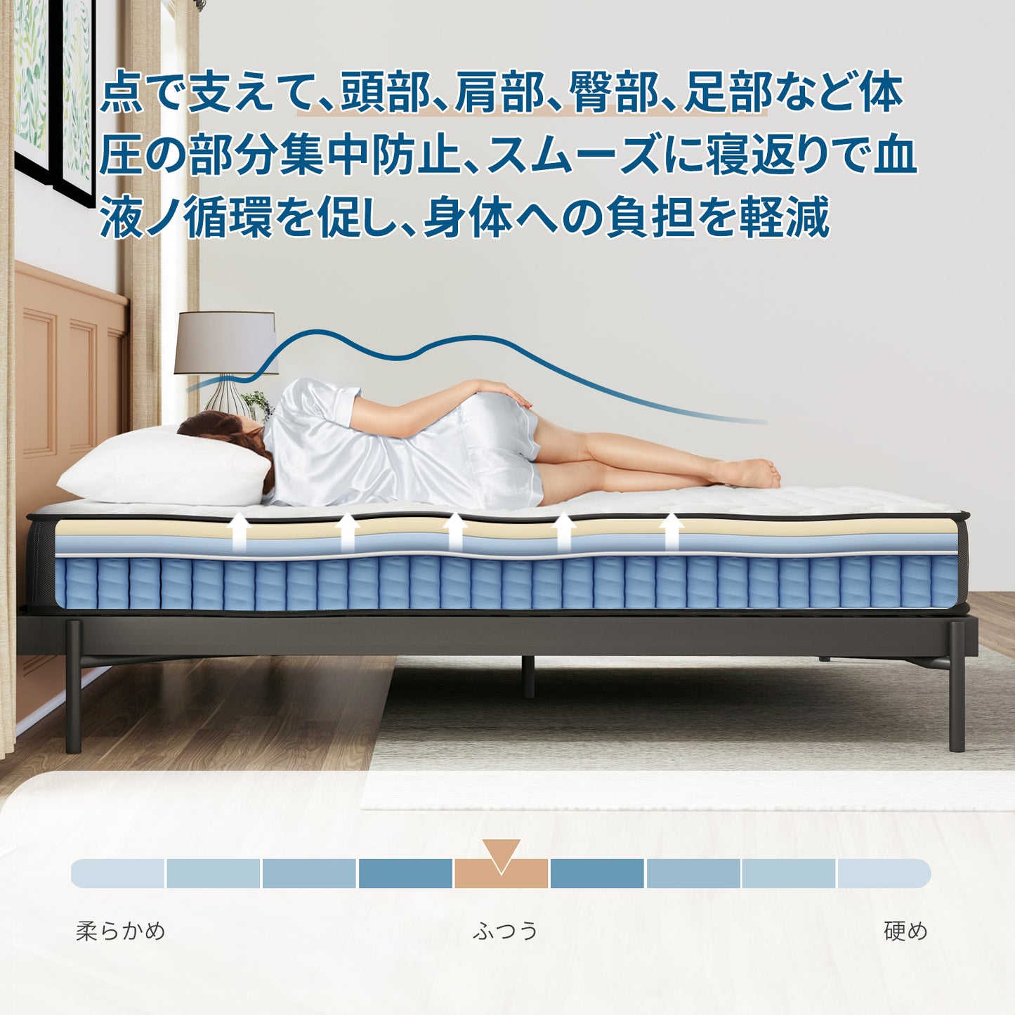 Inofia マットレス 高反発 極厚20cm ポケットコイル やや硬め 体圧分散 3Dメッシュ側面 通気性