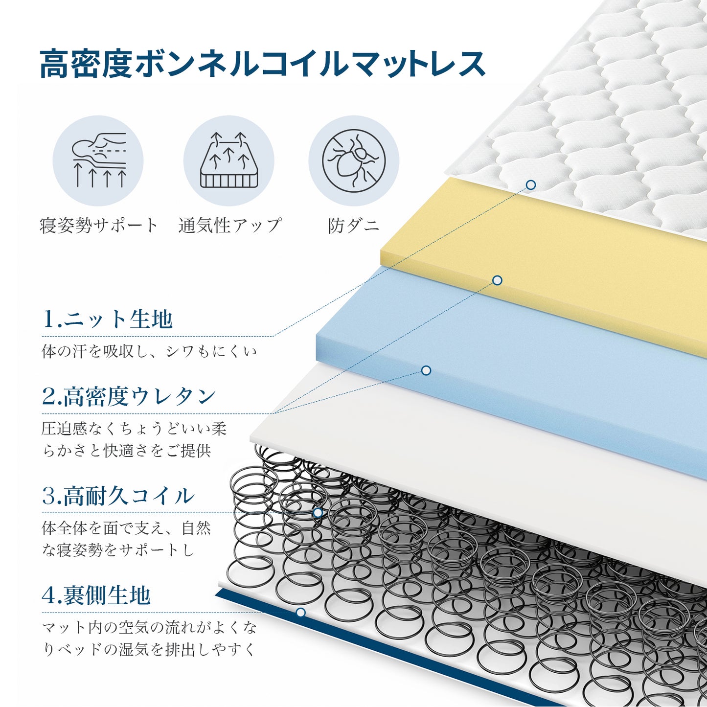 Inofia マットレス スプリング ボンネルコイル 極厚16cm やや硬め 高密度コイル 高反発 抗菌防臭加工