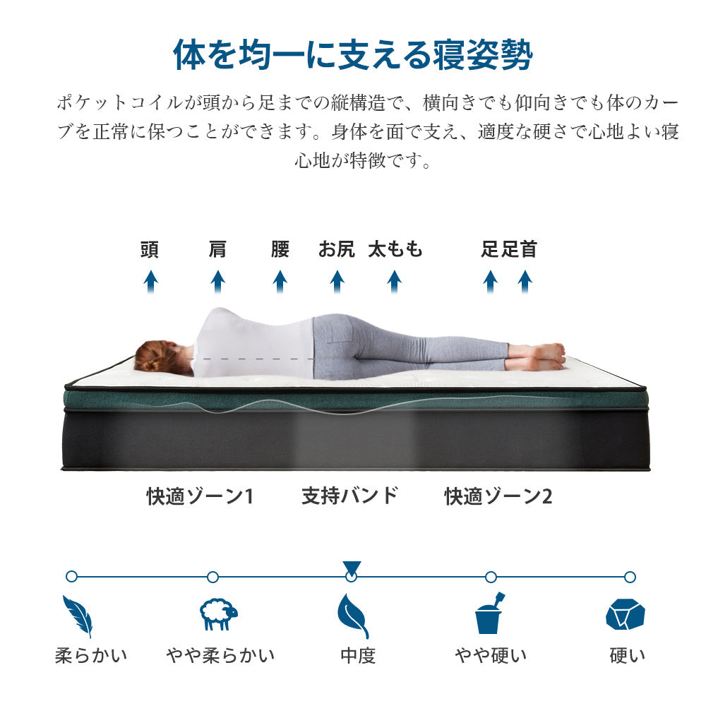 Inofia マットレス 高反発 極厚25cm ポケットコイル 天然ラテックス 体圧分散 通気性