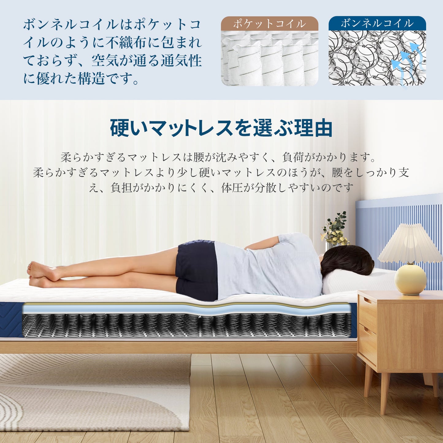 Inofia マットレス スプリング ボンネルコイル 極厚16cm やや硬め 高密度コイル 高反発 抗菌防臭加工