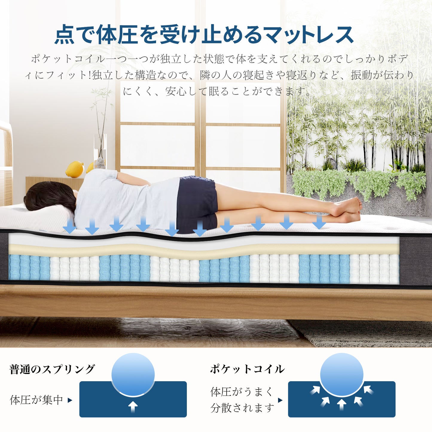 Inofia マットレス 高反発 極厚22cm ポケットコイル 新素材ウレタンフォーム 防カビ 抗ウイルス 遠赤外線 マイナスイオン