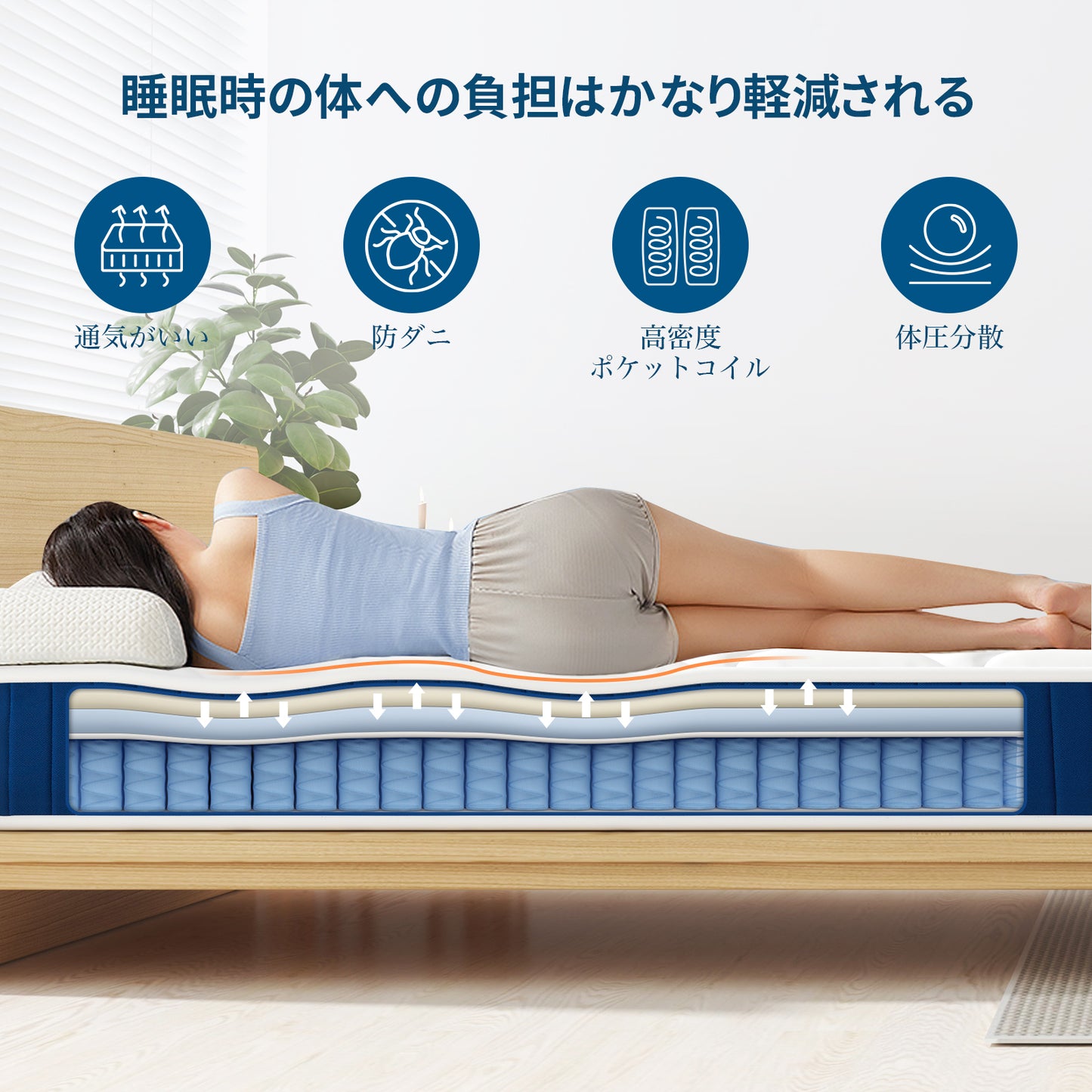 Inofiaマットレス 高反発 極厚20cm ポケットコイル 体圧分散 通気性 高密度ウレタン 高耐久性