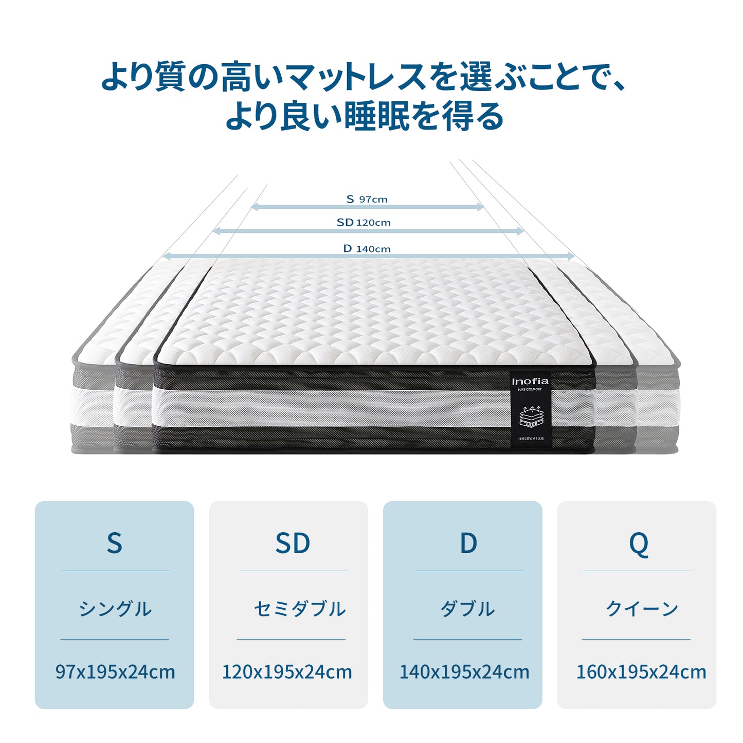 Inofia マットレス 高反発 極厚24cm ポケットコイル 体圧分散 快適睡眠 極上の寝心地