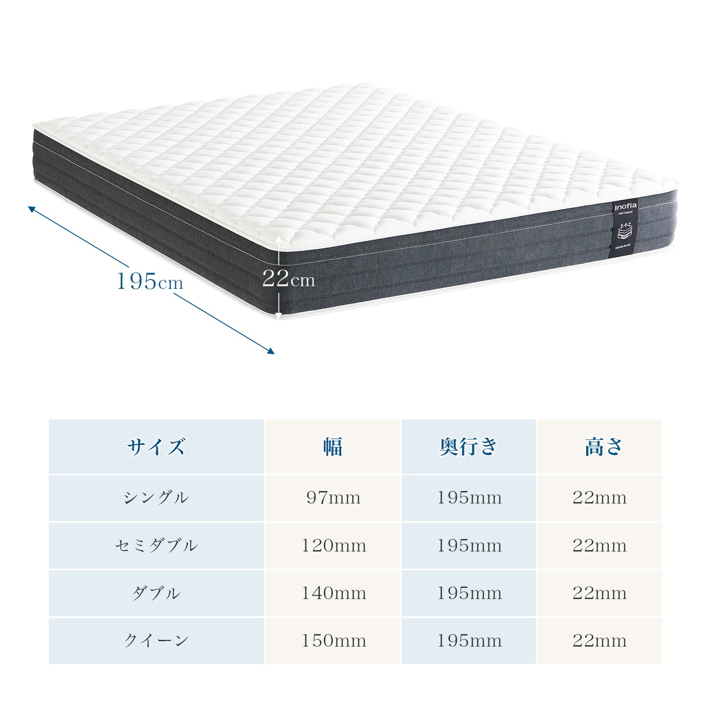 Inofia マットレス 高反発 極厚22cm ポケットコイル 高級ニット 高耐久性 寝返りサポート