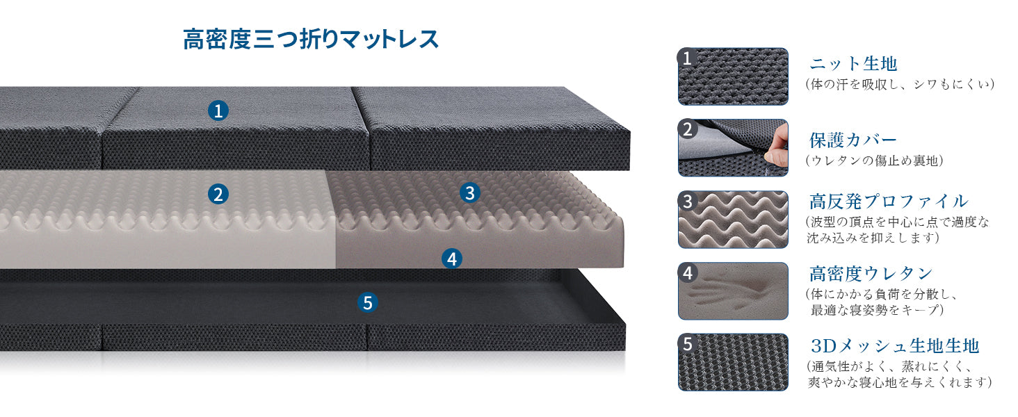 マットレス セミダブル 高反発三つ折極厚10cm 折りたたみ凸凹