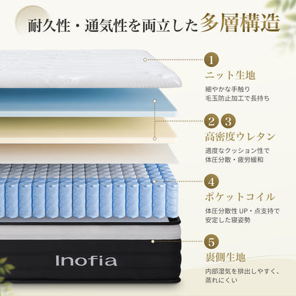 Inofia マットレス 極厚22cm ポケットコイル 高反発 ベッド 通気性 高耐久性 圧縮梱包 持ち運び便利 底付き感無し 一人暮らし
