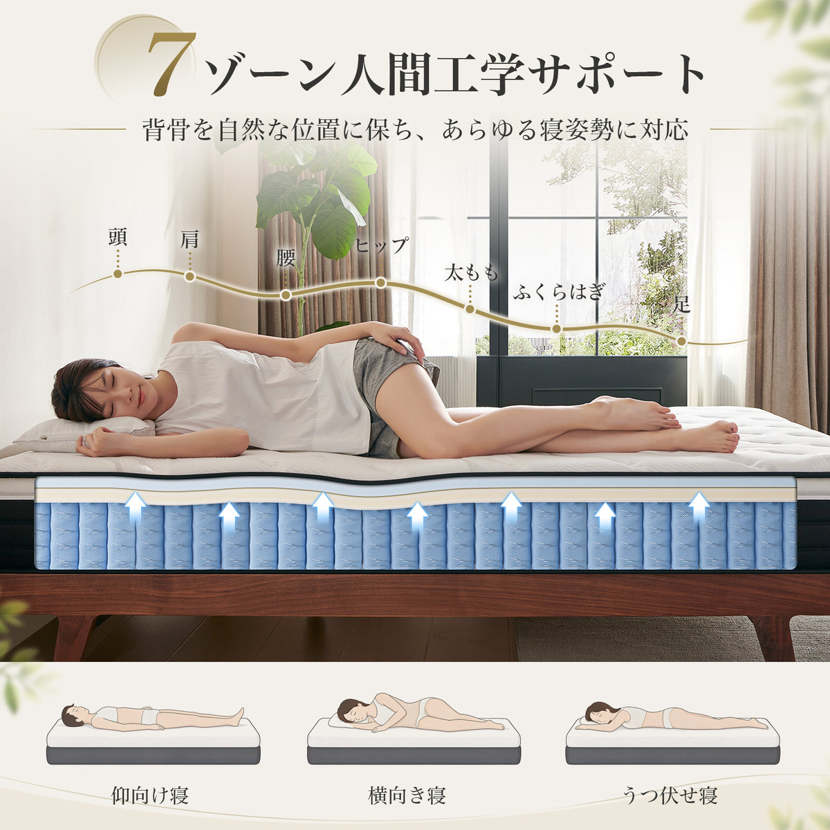 Inofia マットレス 極厚22cm ポケットコイル 高反発 ベッド 通気性 高耐久性 圧縮梱包 持ち運び便利 底付き感無し 一人暮らし