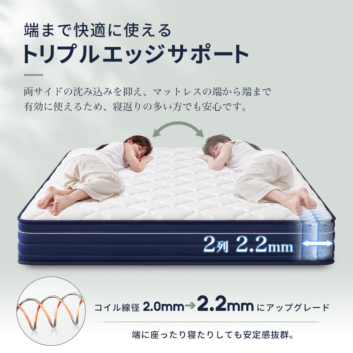 Inofia マットレス 極厚23CM ポケットコイル ベッド 高反発 高密度ウレタン 高耐久性 圧縮梱包 沈み込み過ぎない 引っ越し簡単