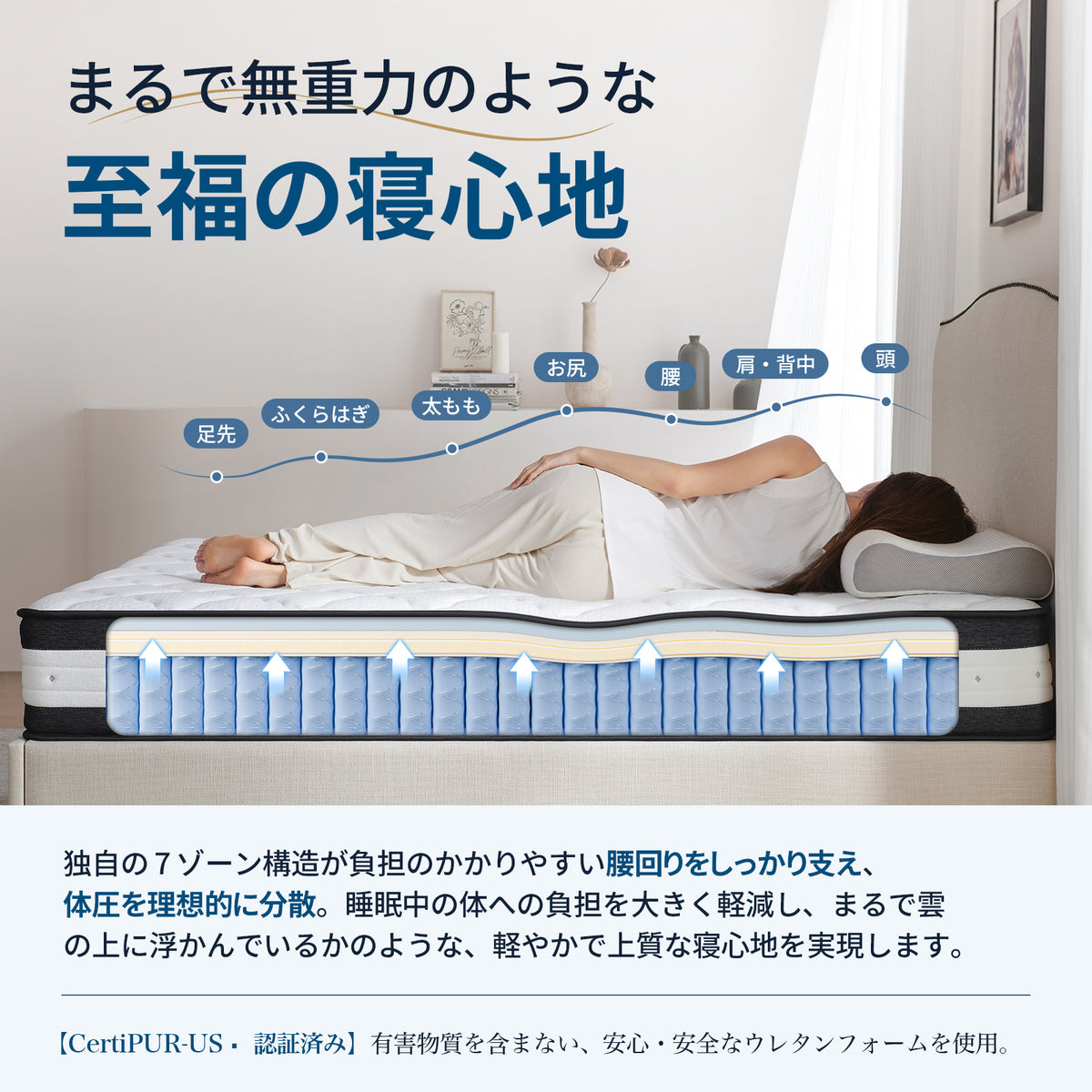 Inofia マットレス 天然ラテックス 極厚25cm ポケットコイル 通気性 防臭加工 ニット生地 圧縮梱包 底付き感無し