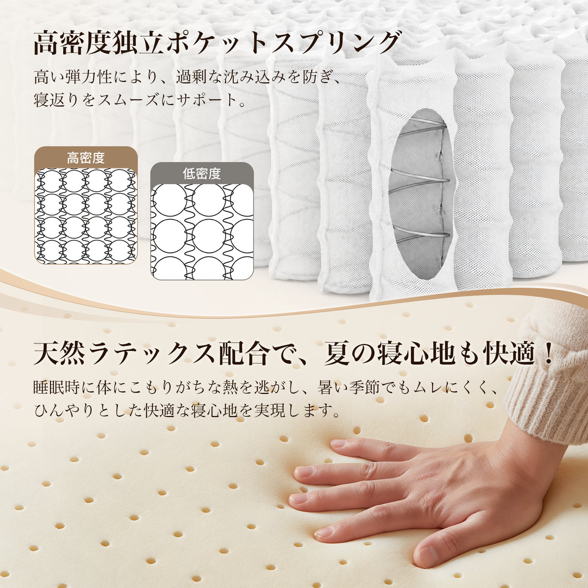 Inofia マットレス 天然ラテックス 極厚25cm ポケットコイル 高密度ウレタン 贅沢ニット生地 通気性 高耐久性 圧縮梱包 底付き感無し 湿気逃がし