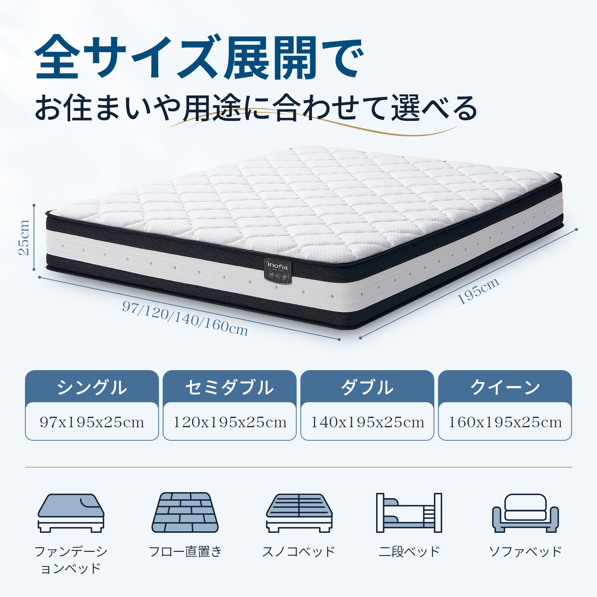 Inofia マットレス 天然ラテックス 極厚25cm ポケットコイル 通気性 防臭加工 ニット生地 圧縮梱包 底付き感無し