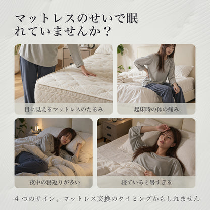 Inofia マットレス 極厚23cm 高反発 ポケットコイル ベッド 通気性 高密度ウレタン 高耐久性 圧縮梱包 底付き感無し 運びやすい
