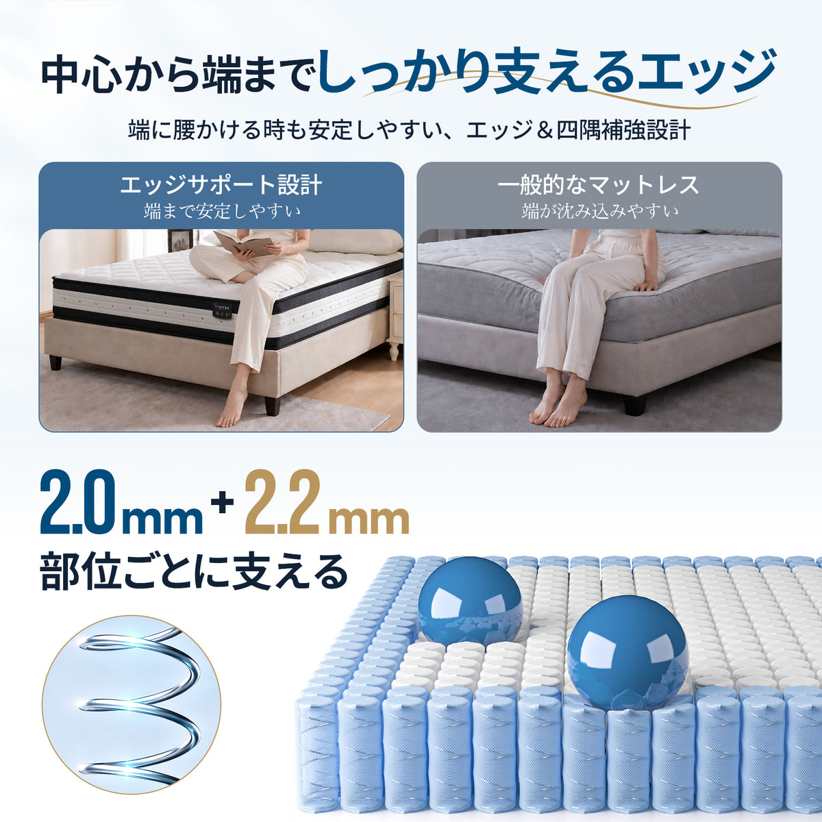 Inofia マットレス 天然ラテックス 極厚25cm ポケットコイル 通気性 防臭加工 ニット生地 圧縮梱包 底付き感無し